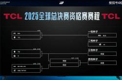 LPL冒泡赛：戰(zhàn)胜iG，TES将作为LPL三号种子出(chū)征(zhēng)2025全球(qiú)总决赛