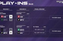 LCK入围赛：Showmaker过关，DK横扫NS，晋级季后赛