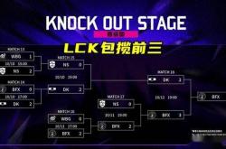 LOL亚洲邀(yāo)請(qǐng)賽(sài)LPL表现不佳，官(guān)方警告(gào)選(xuǎn)手态度不行