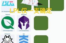 英雄(xióng)联盟(méng)S15世界賽(sài)晋级分析，十二支确定名额，衹(zhǐ)有LPL打冒泡賽(sài)