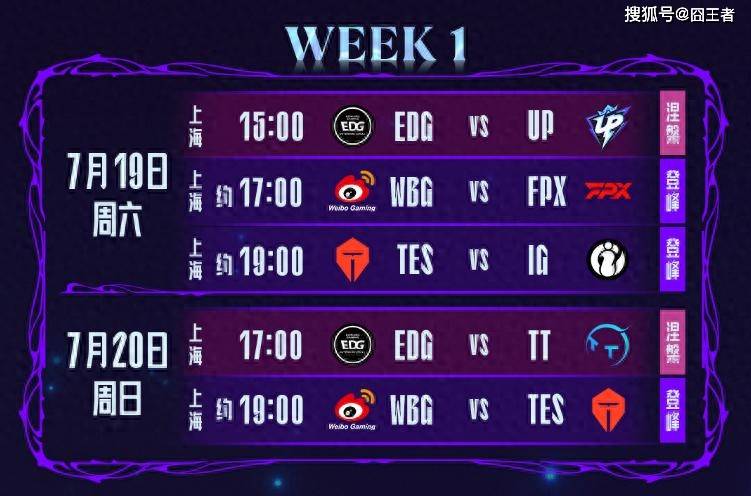 LPL第三阶段：EDG零封TT，为卡位赛，打下良好基础