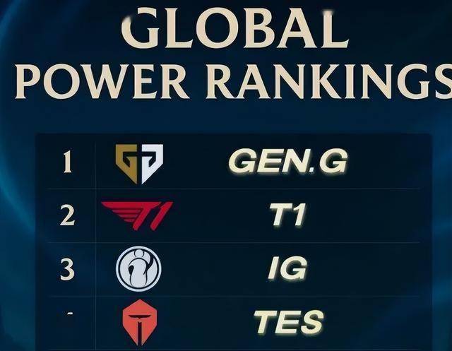 LPL数据刺客遭群嘲,LPL第一名诞生,LOL官方会定制冠军么?