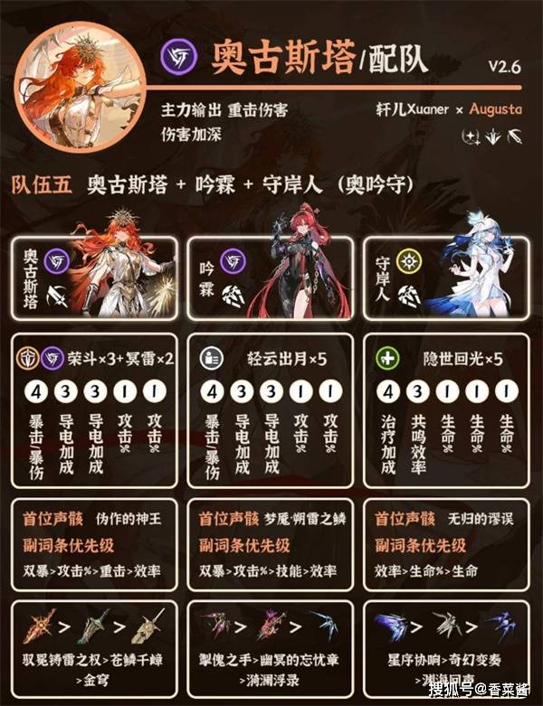 鸣潮奥古斯塔阵容搭配指南