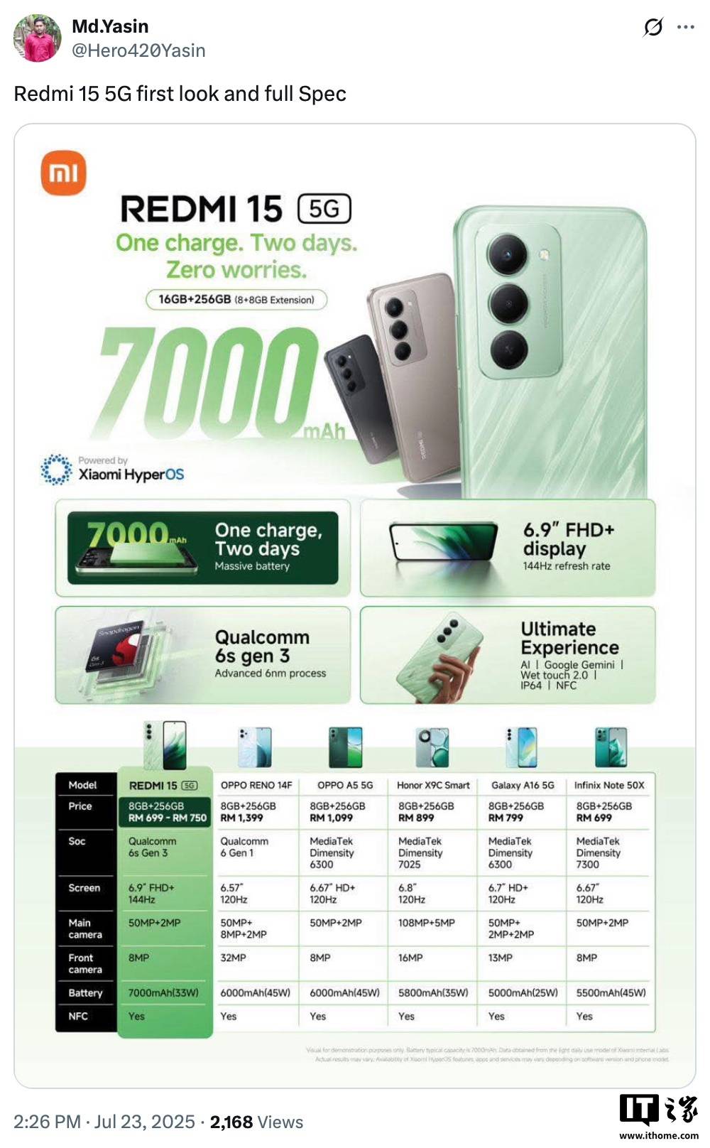 小米 REDMI 15 5G 手机完整参数曝光:骁龙 6s Gen 3 + 8G + 256G