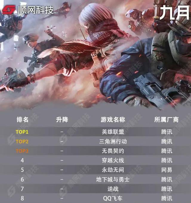 我大概搞明白LOL为什么稳坐网吧一哥了