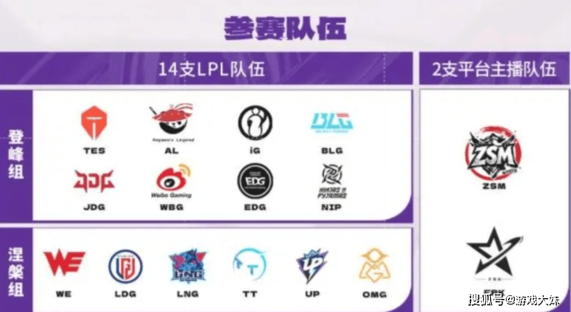 LPL新赛季战队公布，一支战队静悄悄退出，资金链彻底断裂