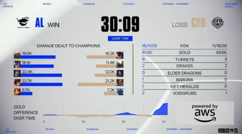 《LOL比赛策略对决超燃，这款三国游戏策略玩法等你探》