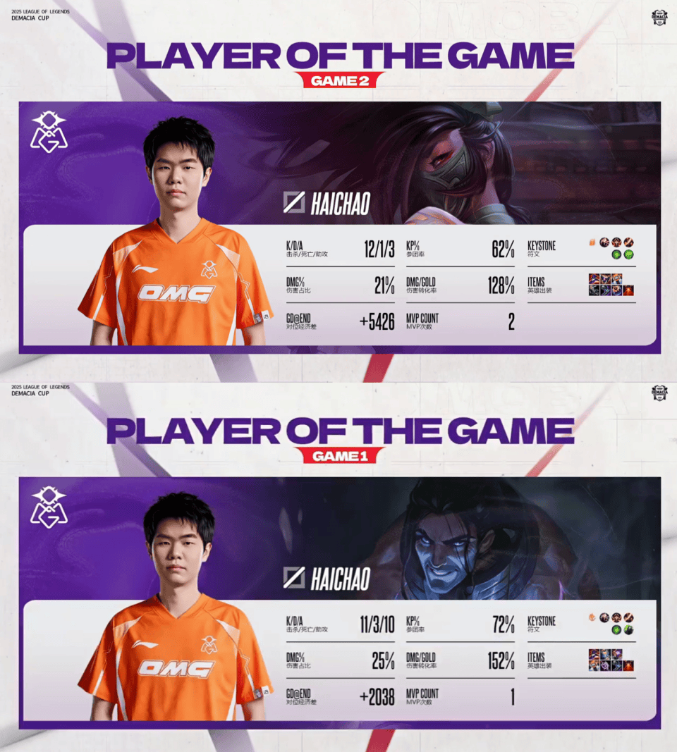 至臻银河战舰BLG也翻车了！被鱼腩队OMG横扫！还在磨合中？