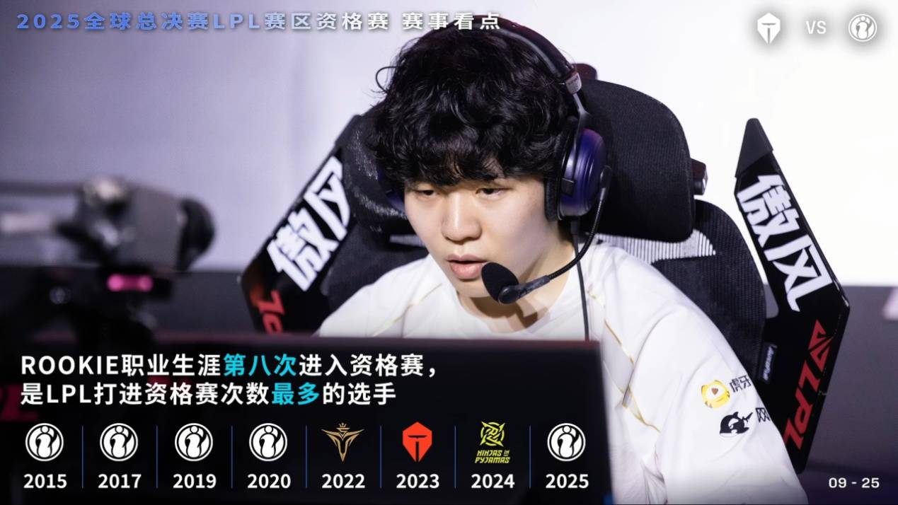 Rookie魔咒再现！沦为冒泡赛毒药，五年无缘世界赛，濒临退役边缘