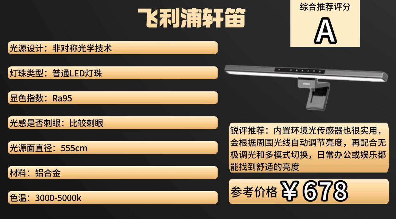 游戏外设什么牌子好？2025游戏外设选购攻略，教你挑选不踩雷装备