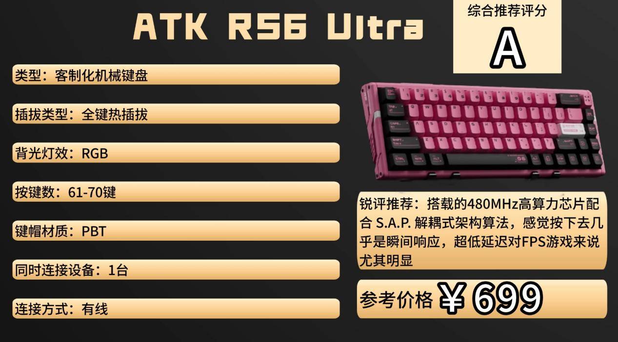 游戏外设什么牌子好？2025游戏外设选购攻略，教你挑选不踩雷装备