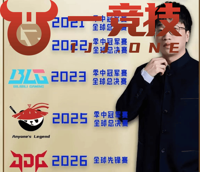 【一竞技】LOL：LPL全华班晋级先锋赛 Tabe刷新国产教练历史！